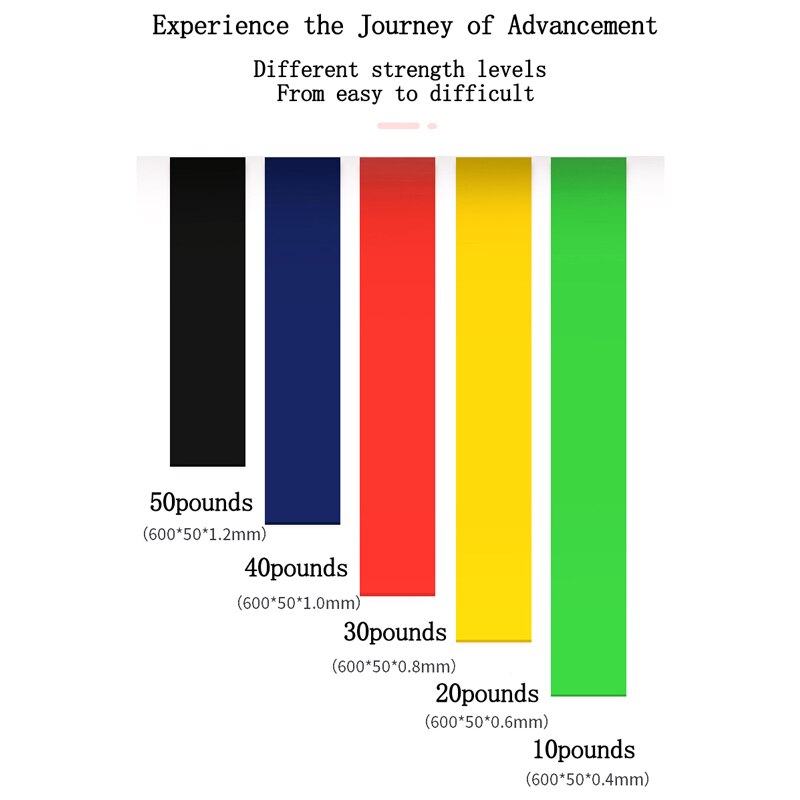 Home Gym Elastic Fitness Bands Portable Sport Equipment Resistance  Training Workout Bodybuilding Expander Rubber Material